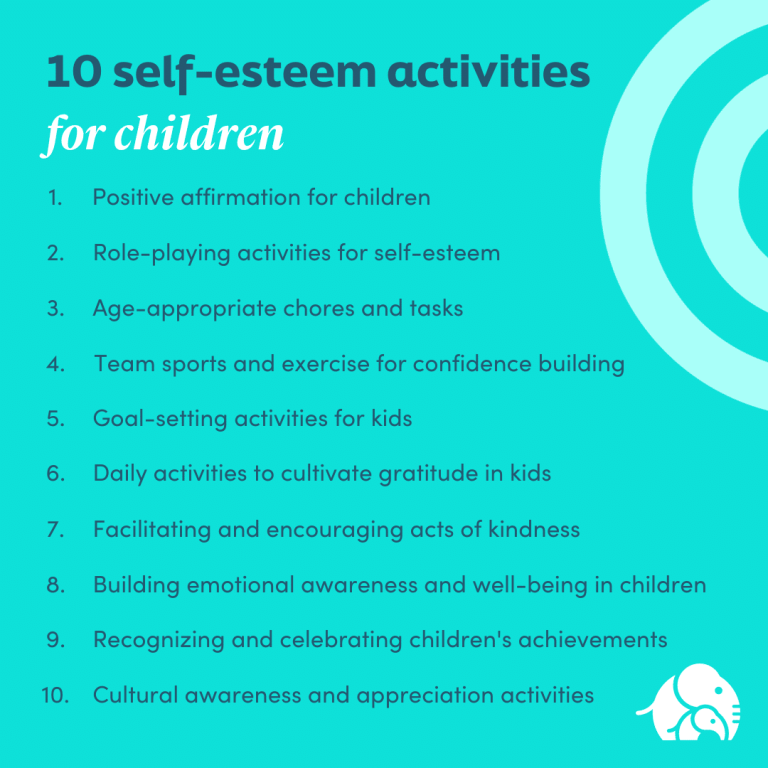 Self-Esteem Activities for Children Ellie