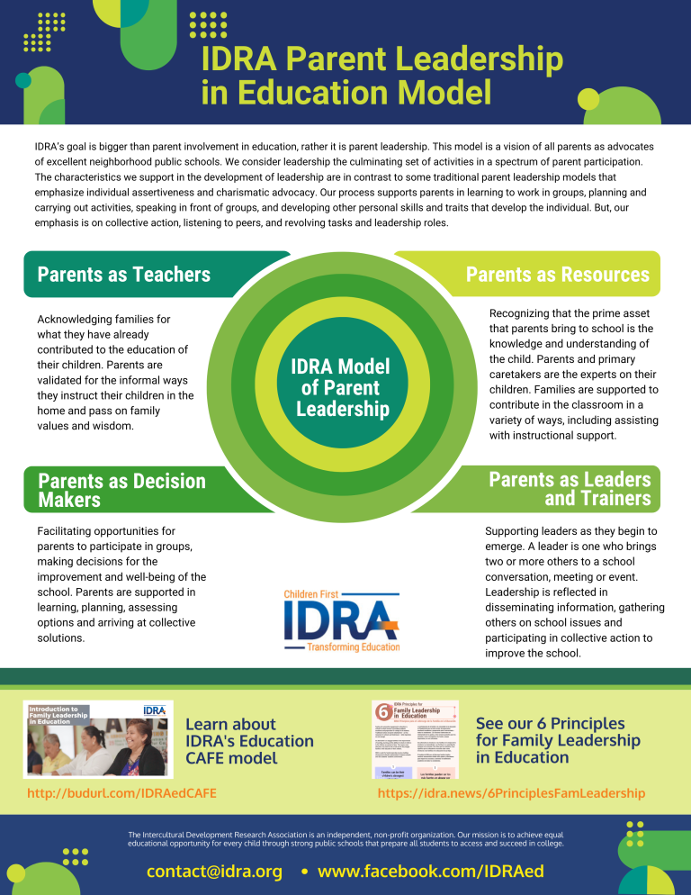 Family Leadership in Education Model - IDRA