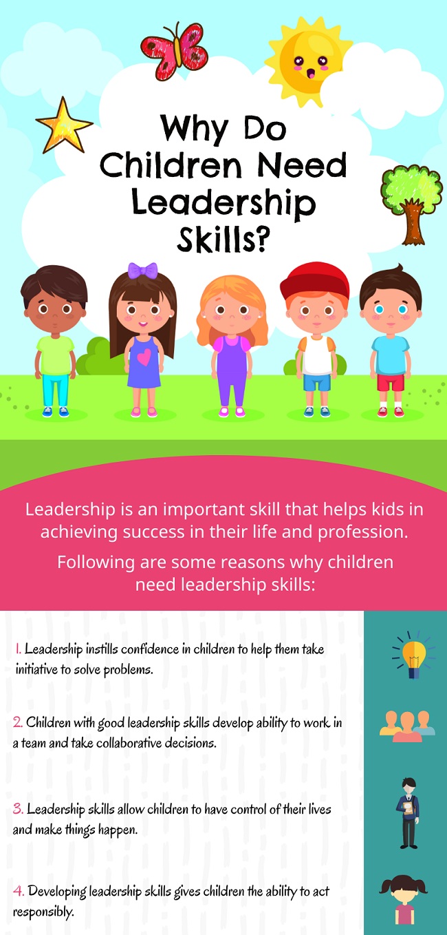 Kids Activities At Boys And Girls Clubs Of Central Texas Why Do