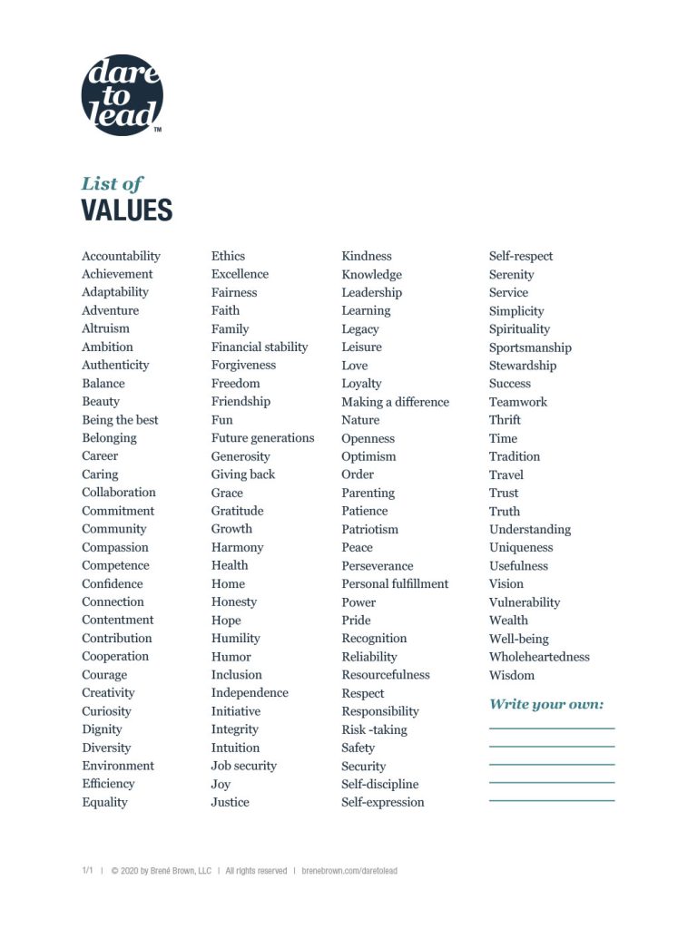 Dare to Lead List of Values - Brené Brown