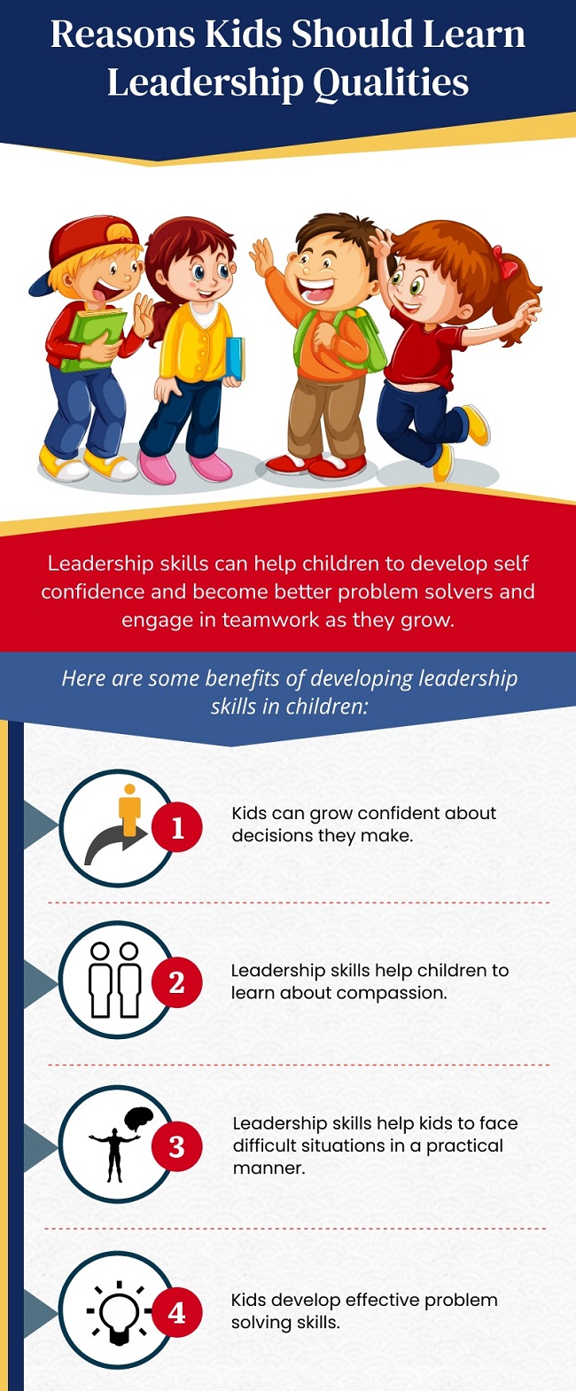 Kids Activities At Boys And Girls Clubs Of Central Texas All