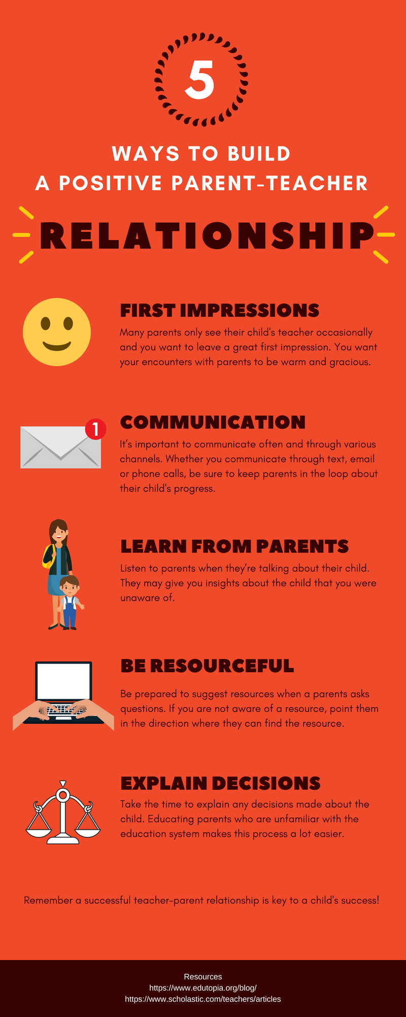 Five Ways Teachers Can Establish Positive Relationships with Parents Five Ways Teachers Can Establish Positive Relationships with Parents