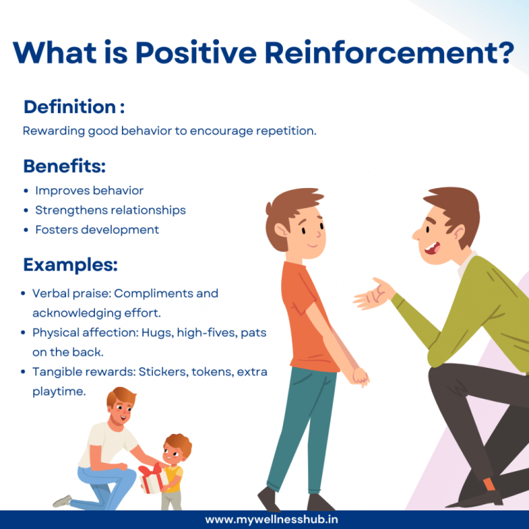 Top Positive Reinforcement Methods for Parents WellnessHub