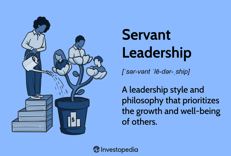 Servant Leadership: Characteristics, Pros & Cons, Example